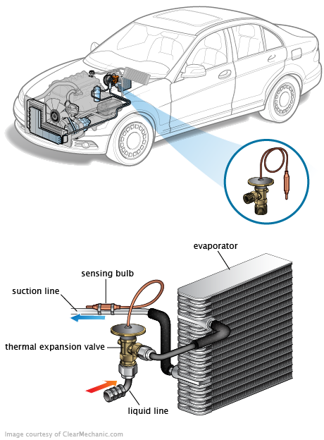 See P1703 repair manual